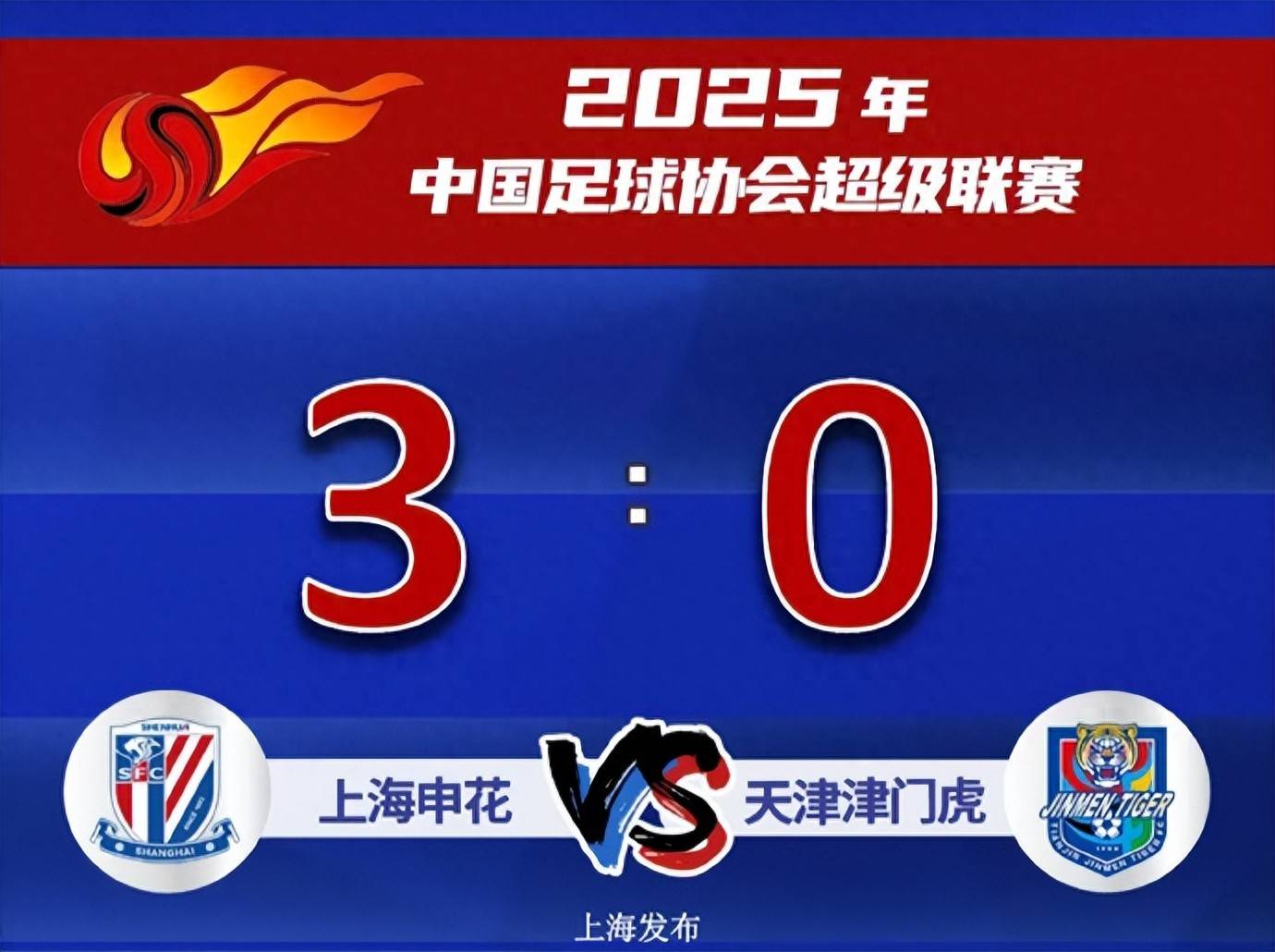 关于中超-陈晋一破僵蒋圣龙路易斯破门申花3-0津门虎的信息