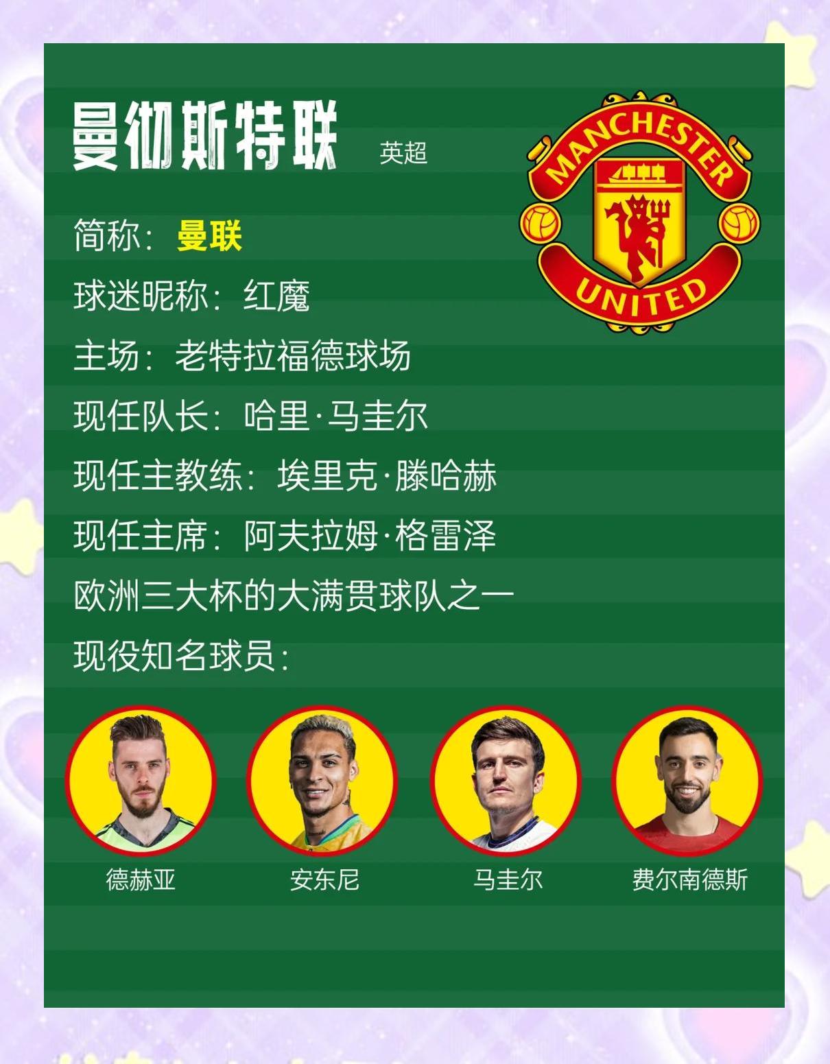 欧洲俱乐部联赛即将开启，球队备战细节(欧洲联赛俱乐部排名)